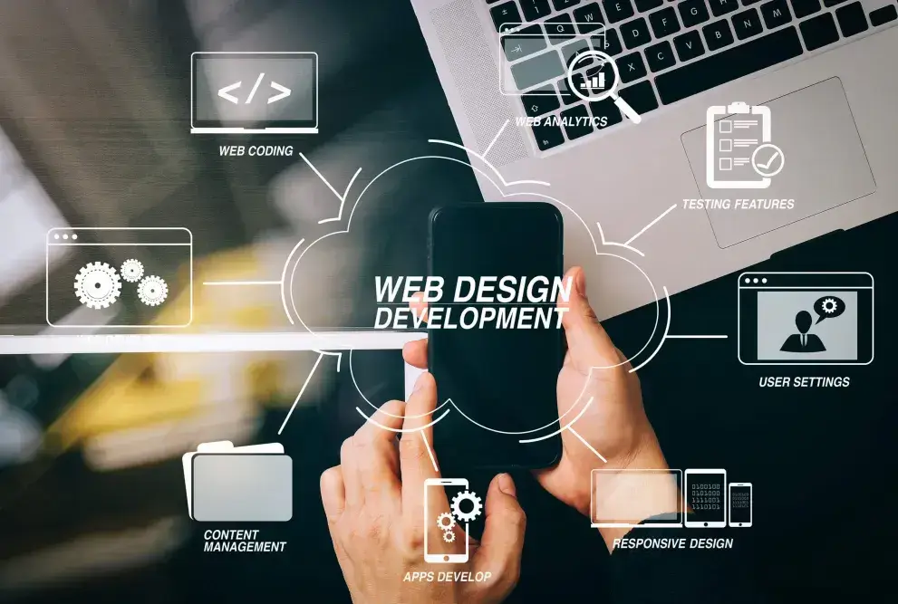Cloudl&ouml;sungen Web Design Development